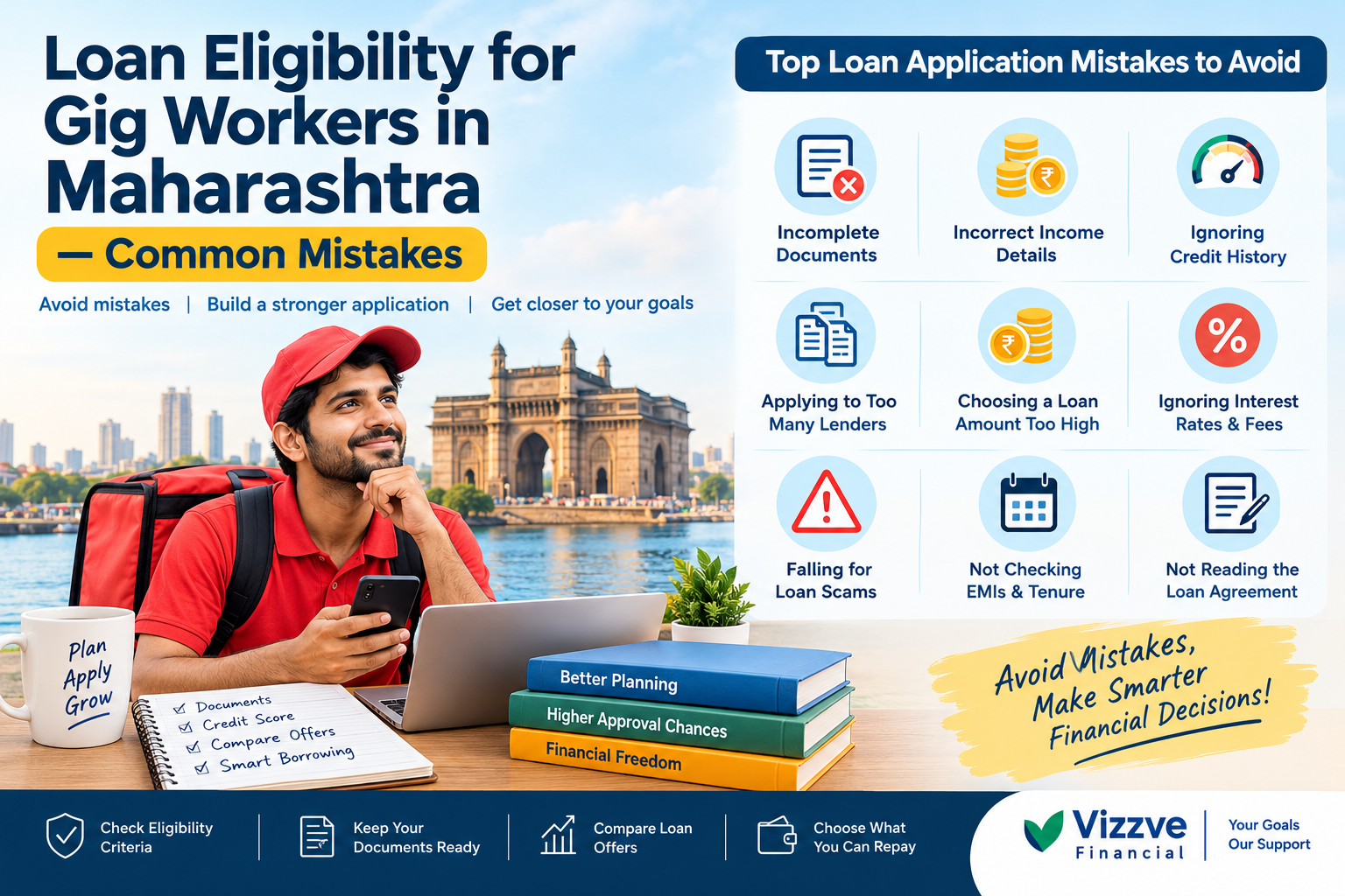 Loan Eligibility for Gig Workers in Maharashtra — Common Mistakes | Vizzve Financial. Infographic highlighting common loan application mistakes, including incomplete documents, incorrect income details, ignoring credit history, applying to too many lender